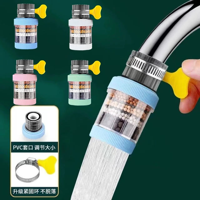 Filtre à Eau pour Robinet