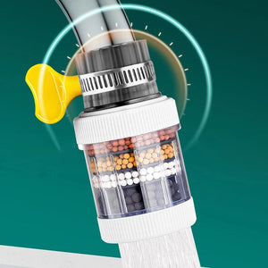 Filtre à Eau pour Robinet